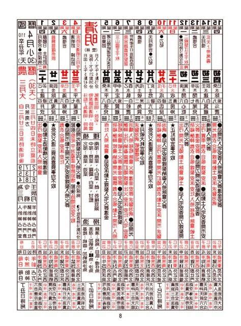 牽新車禁忌|【牽新車 農民曆】不用再苦等！2024牽新車必看農民。